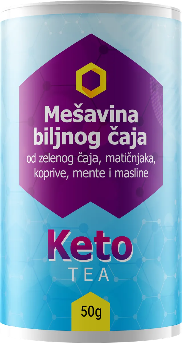 Keto Tea, pakovanje